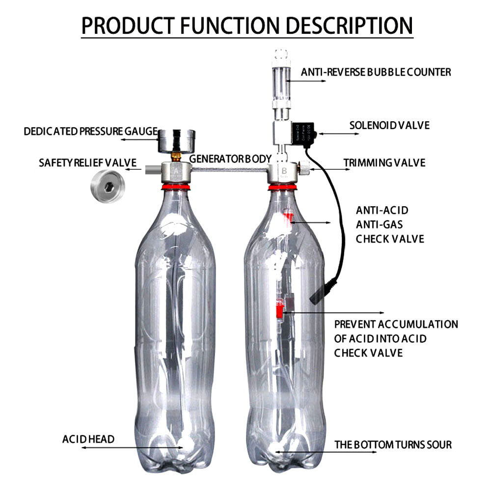 Aquarium DIY CO2 Generator Sys - Aquarium Liquid Carbon 评论和价格