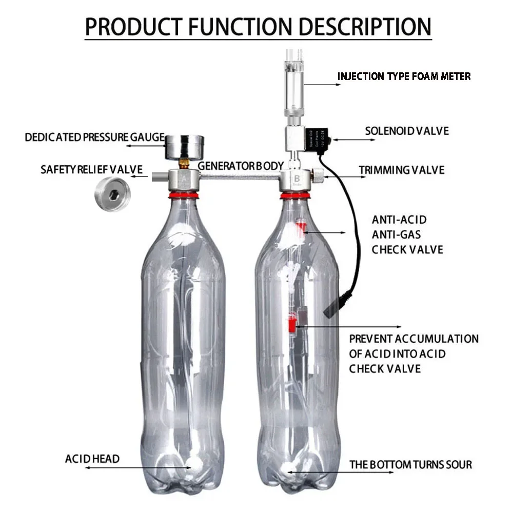 Aquarium DIY CO2 Reactor Gener - Aquarium Liquid Carbon 评论和价格